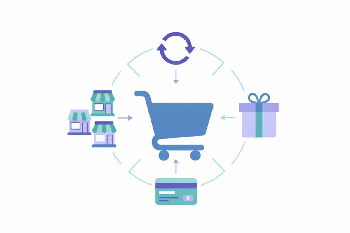 WooCommerceで広がるネットショップ機能のイメージ