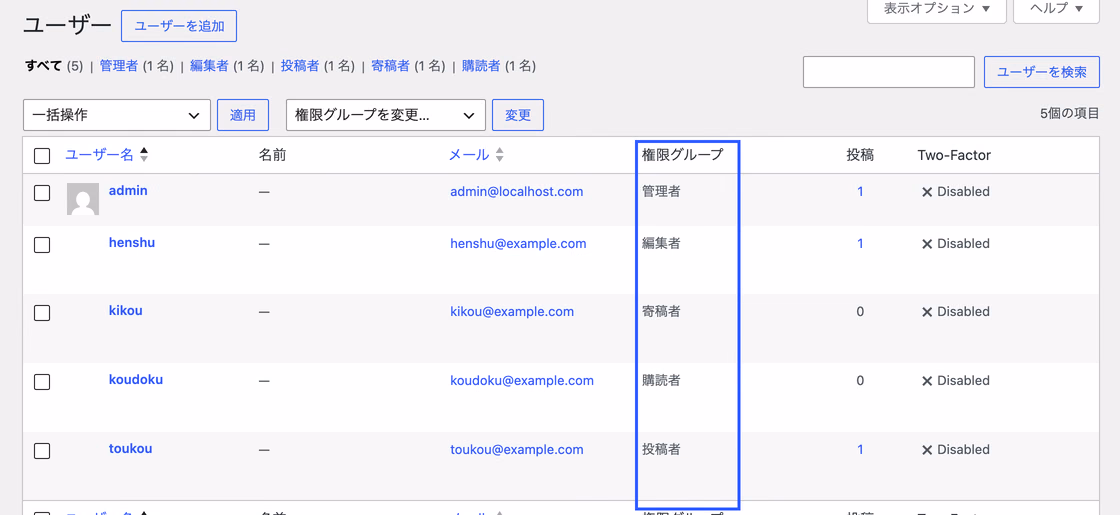 WordPressのユーザー一覧画面。権限グループの列に、管理者・編集者・寄稿者・購読者・投稿者が表示されている
