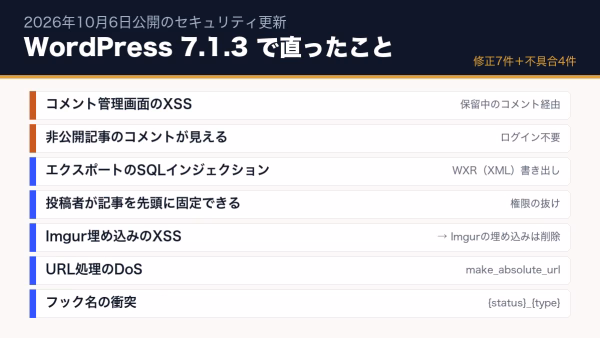 WordPress 7.1.3とは？セキュリティ修正7件の中身と、Imgurの埋め込みが使えなくなる変更【10月6日公開】