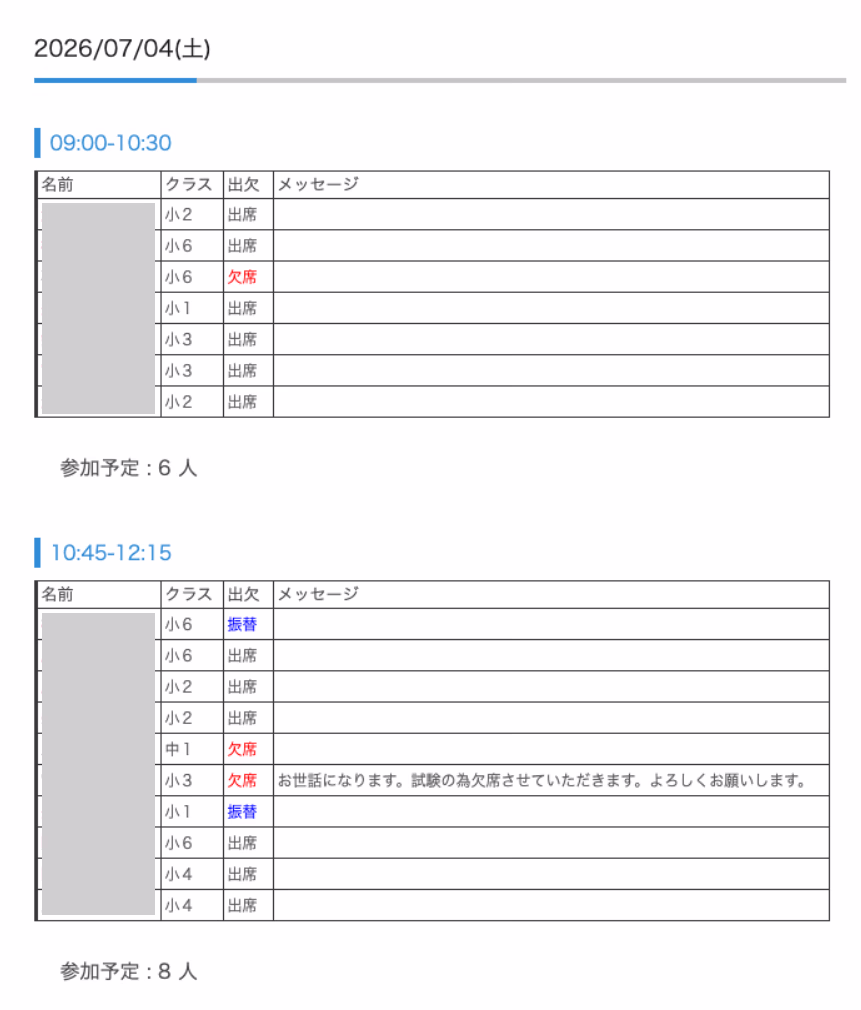 管理者が見る日ごとの授業スケジュール画面。時間帯ごとに生徒のクラスと出席・欠席・振替が一覧表示される（氏名はマスク済み）